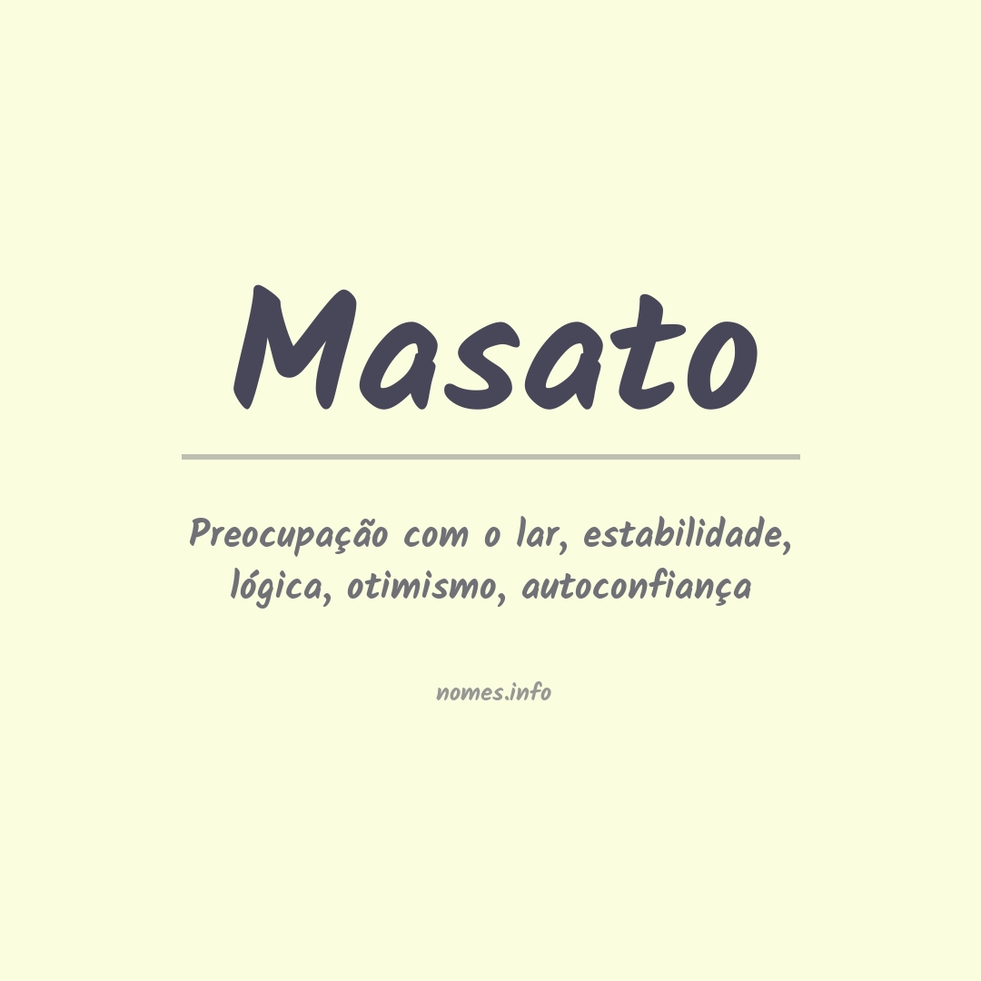 Significado do nome Masato