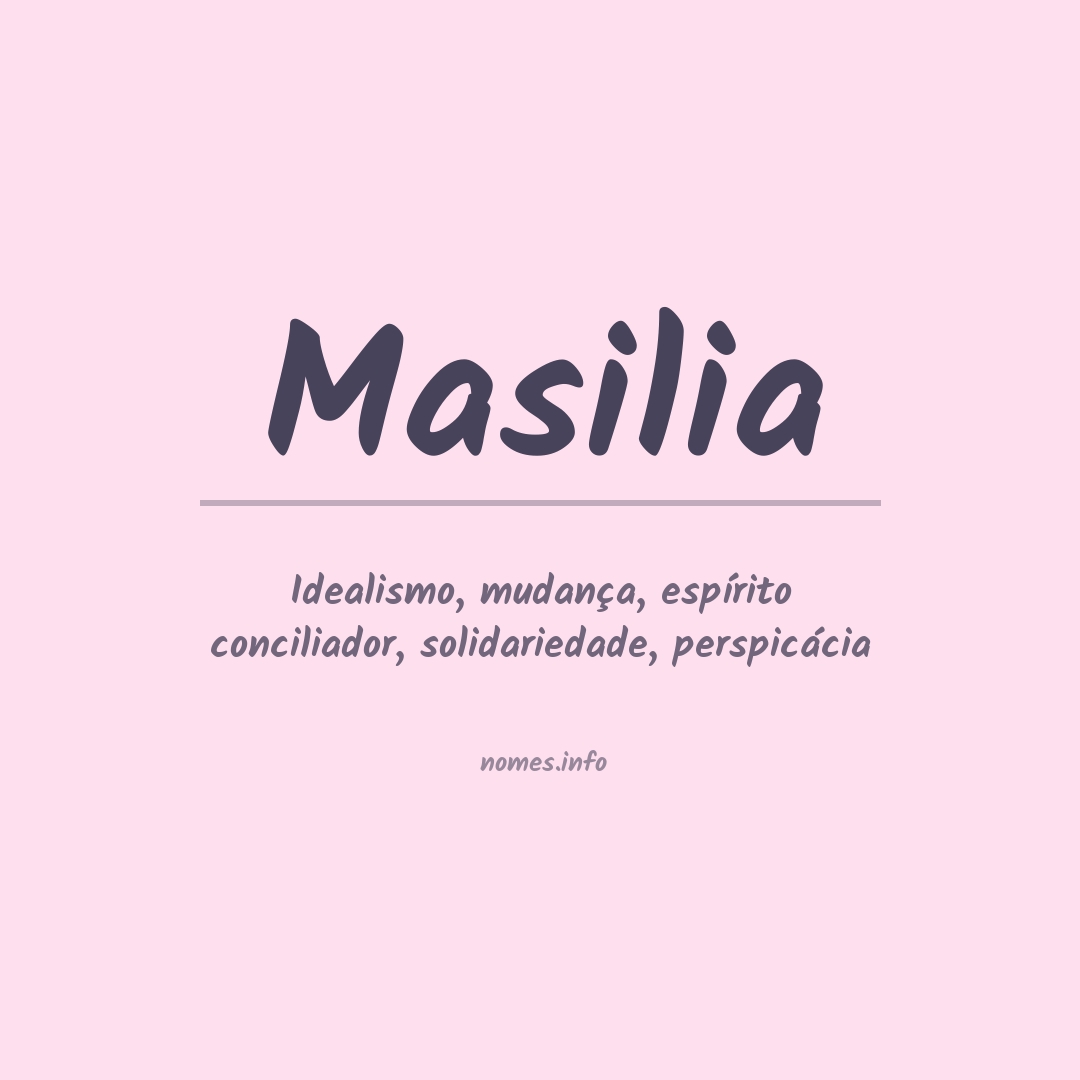 Significado do nome Masilia