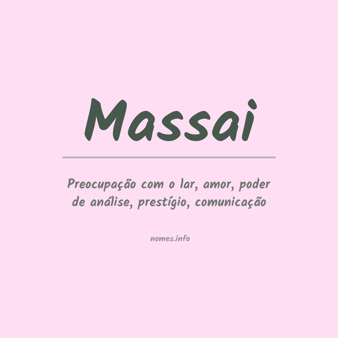 Significado do nome Massai Significado do nome Massai