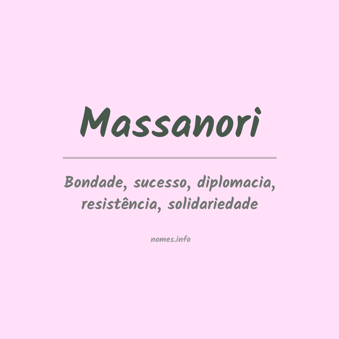 Significado do nome Massanori