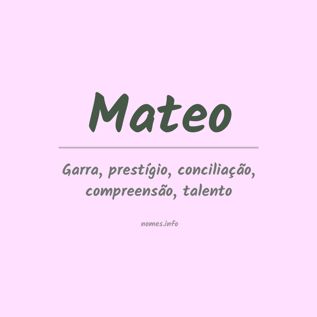 Significado do nome Mateo