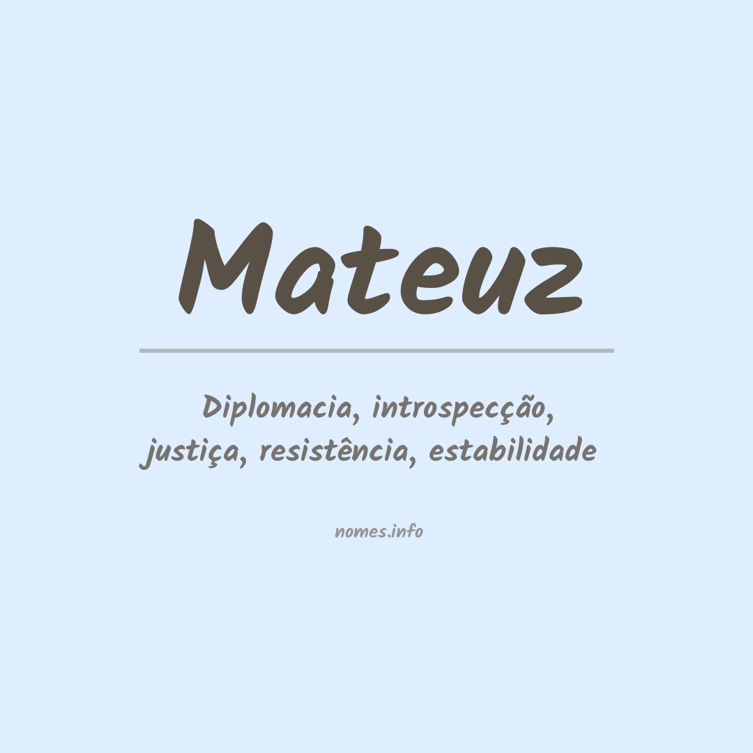 Significado do nome Mateuz
