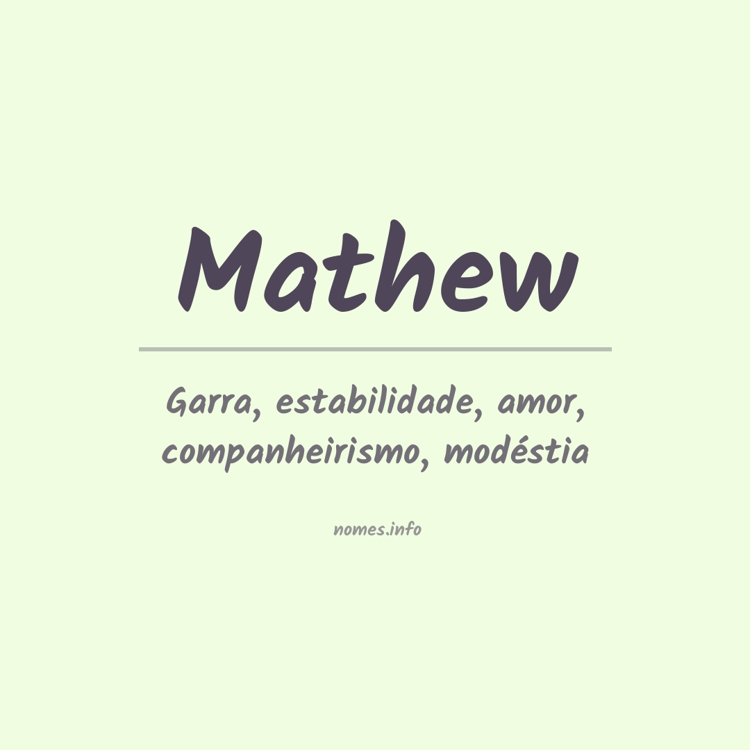 Significado do nome Mathew