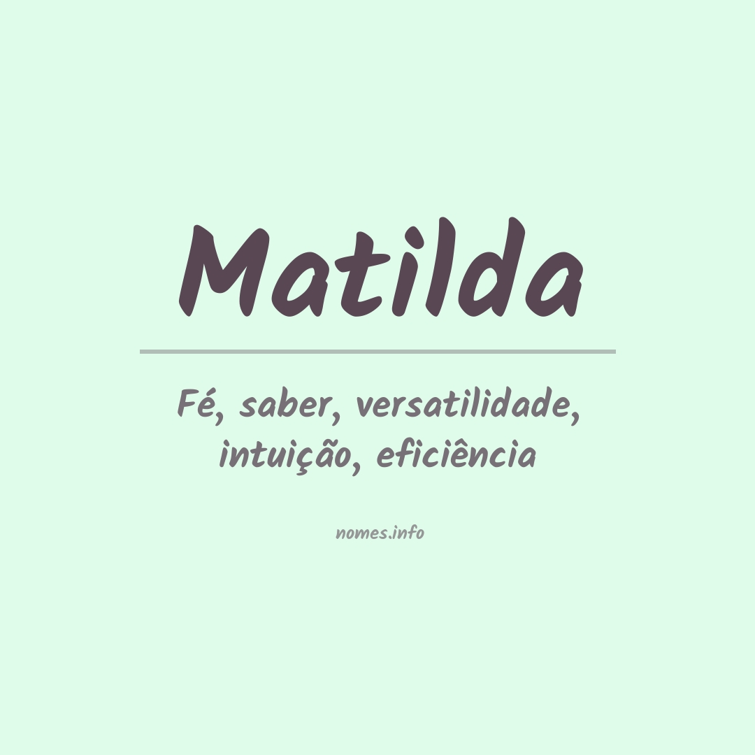Significado do nome Matilda