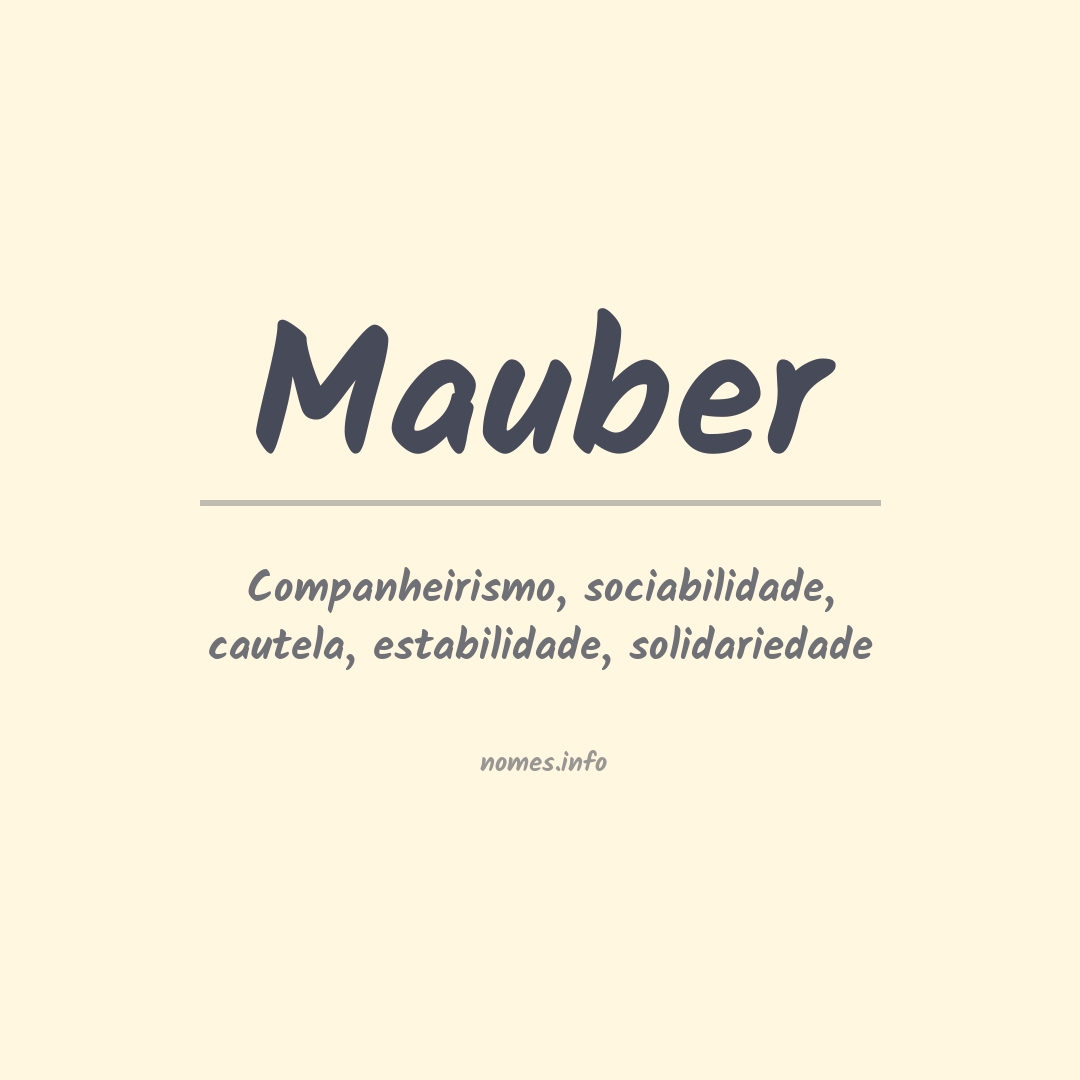 Significado do nome Mauber