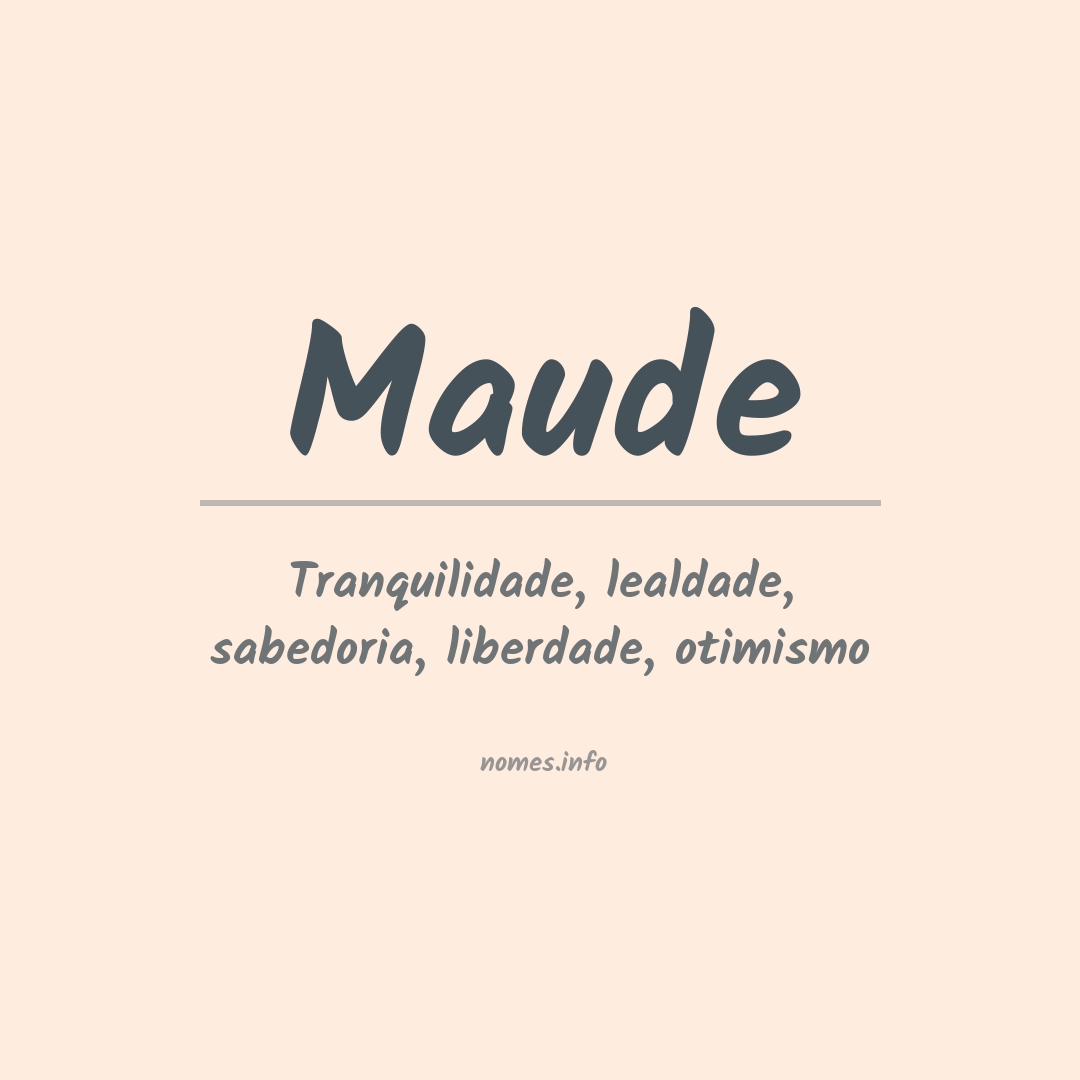 Significado do nome Maude