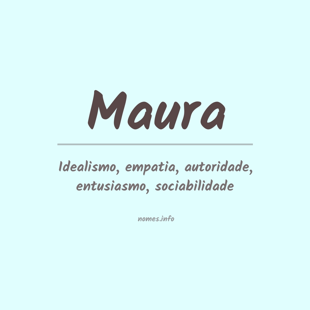 Significado do nome Maura