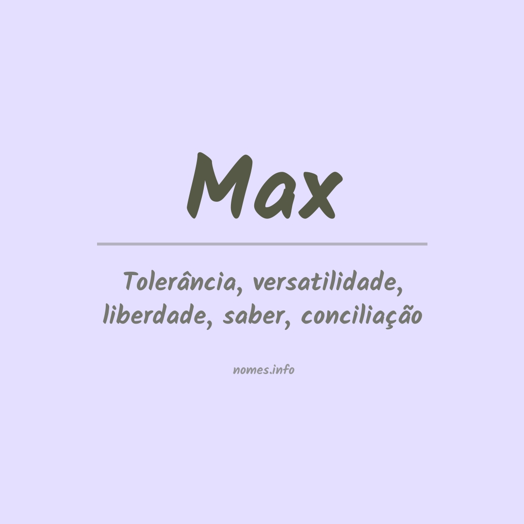 Significado do nome Max