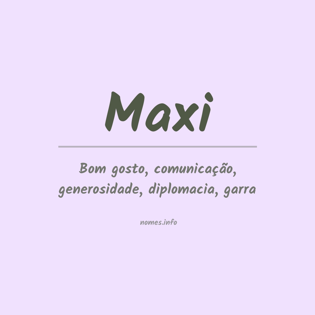 Significado do nome Maxi