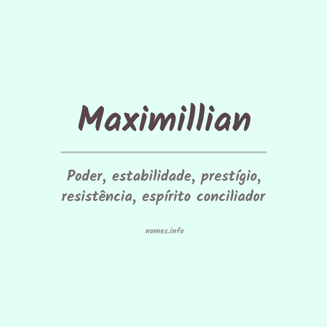 Significado do nome Maximillian