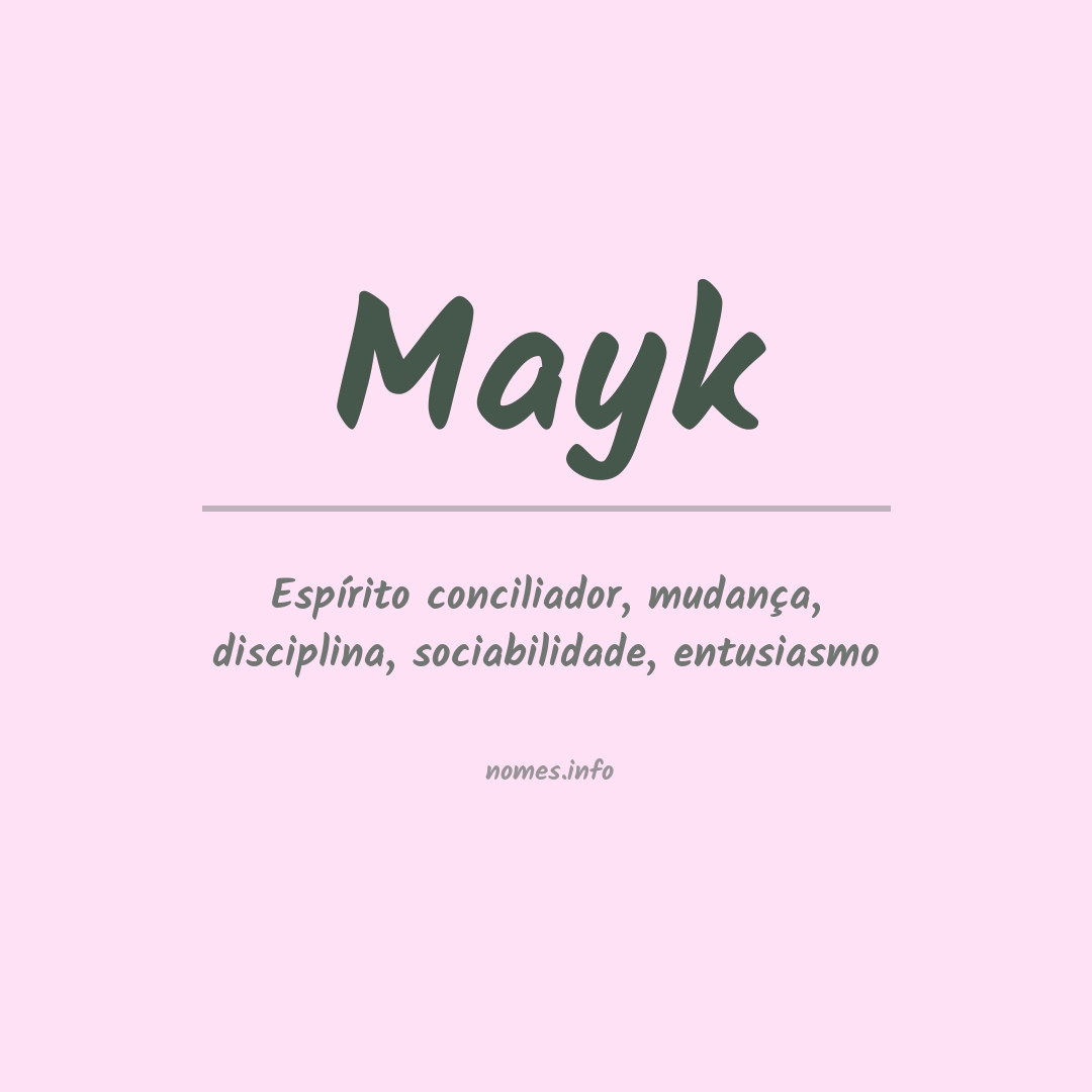 Significado do nome Mayk