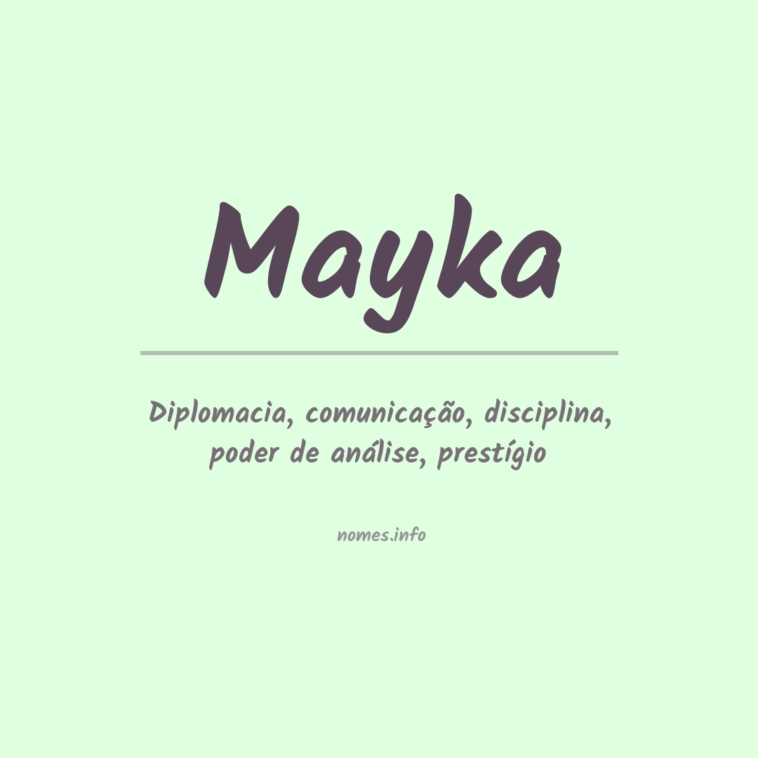 Significado do nome Mayka