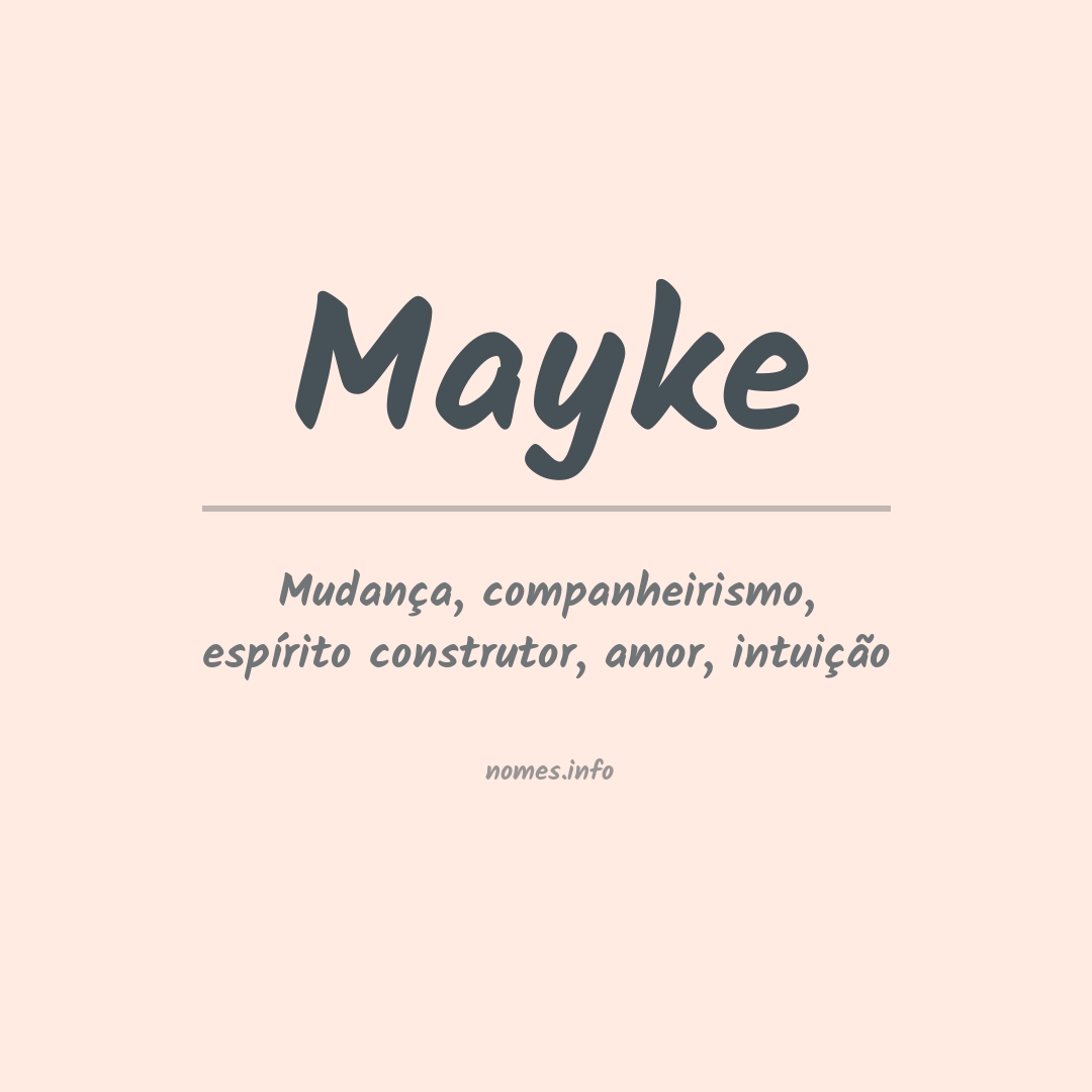 Significado do nome Mayke