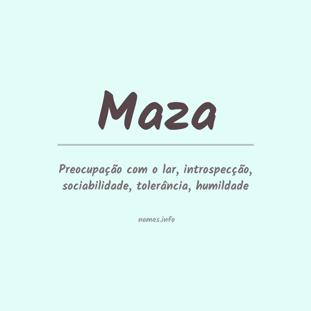 Significado do nome Maza