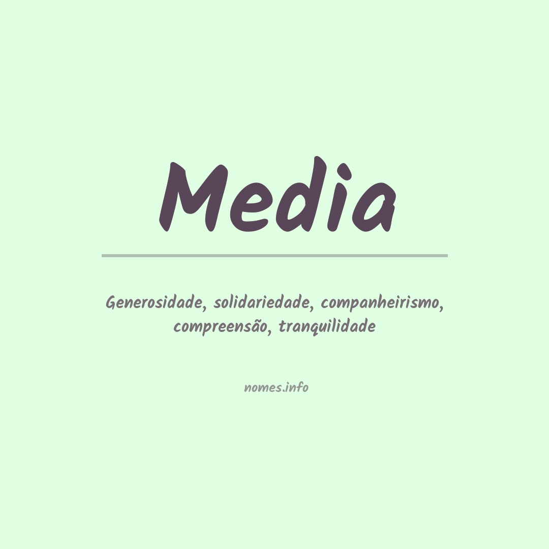 Significado do nome Media