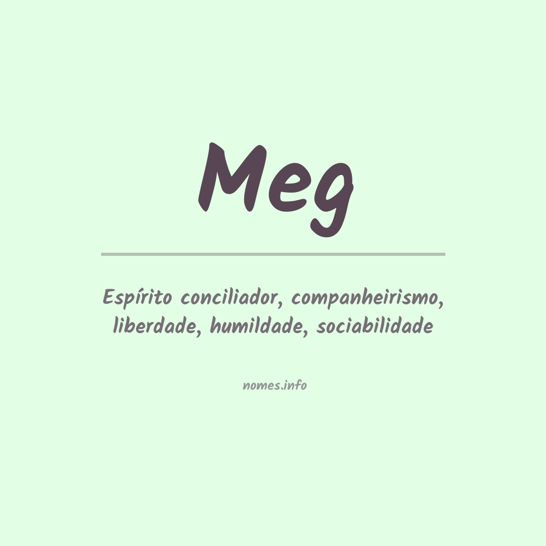 Significado do nome Meg