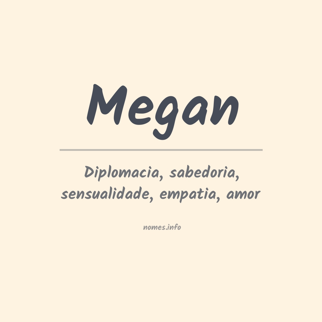 Significado do nome Megan