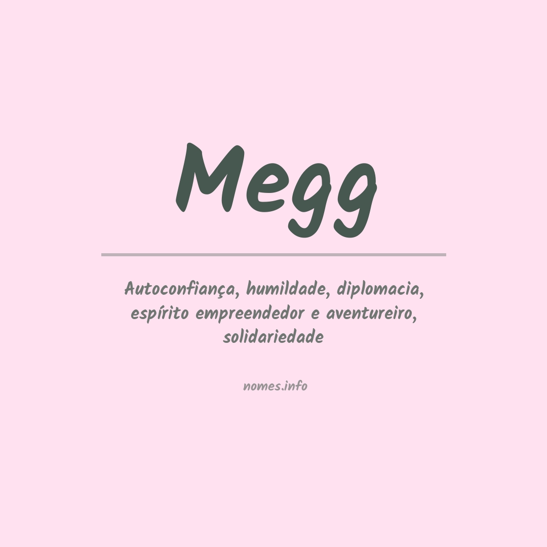 Significado do nome Megg