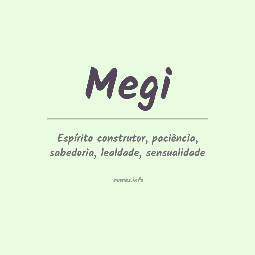 Significado do nome Megi