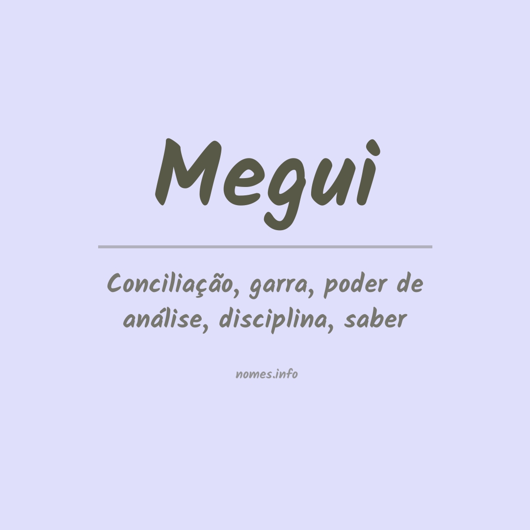 Significado do nome Megui
