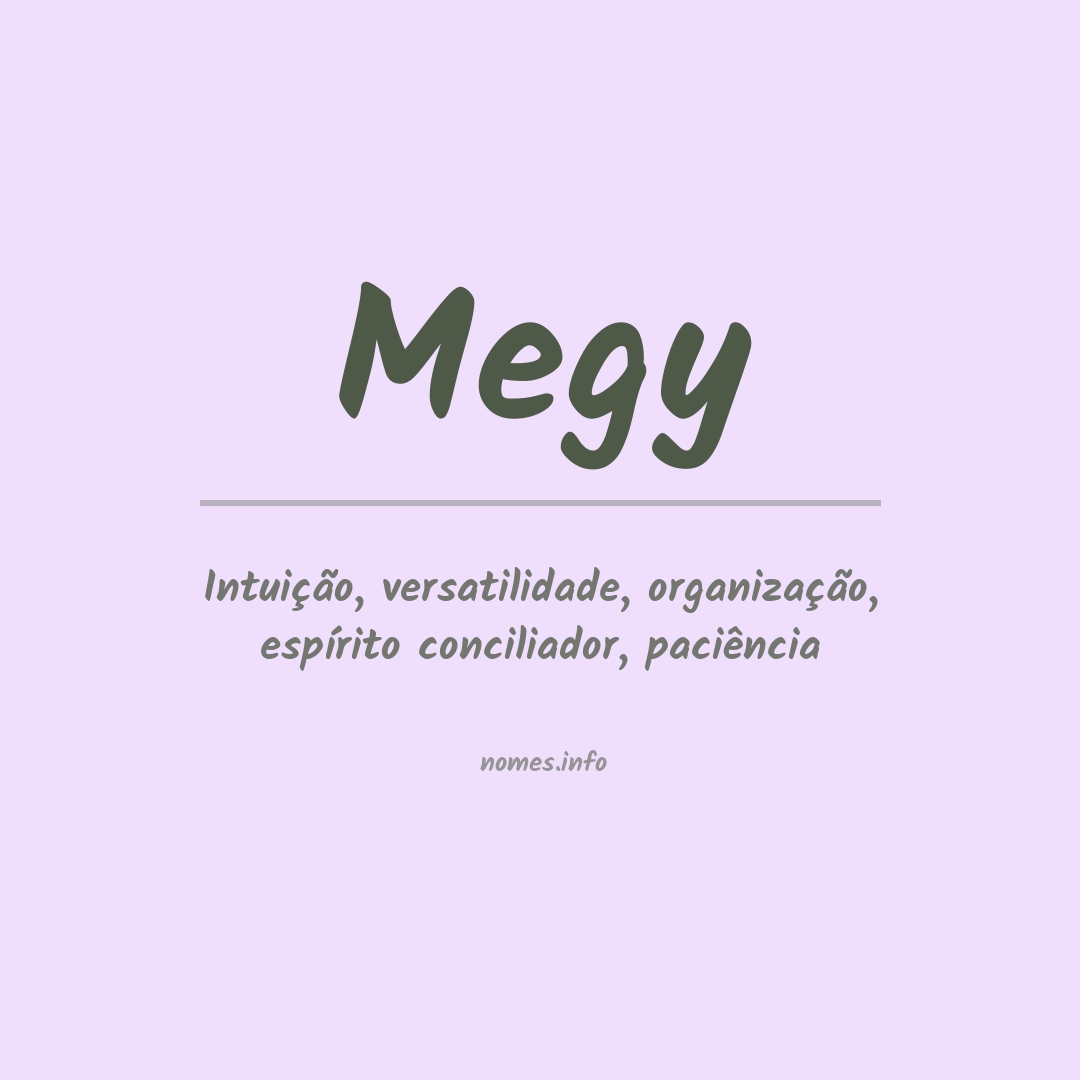 Significado do nome Megy