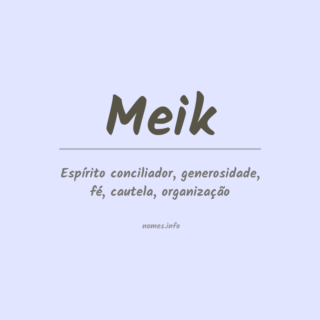 Significado do nome Meik