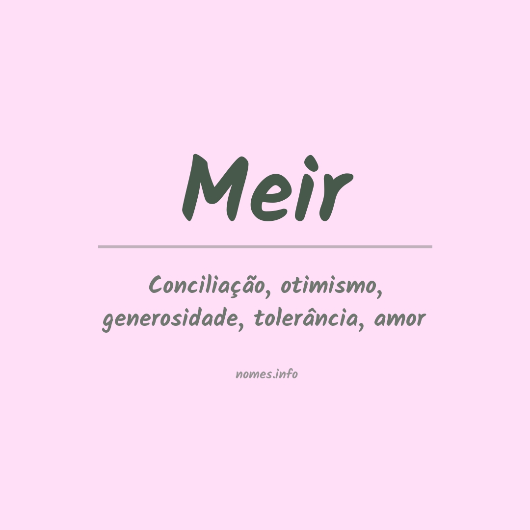 Significado do nome Meir
