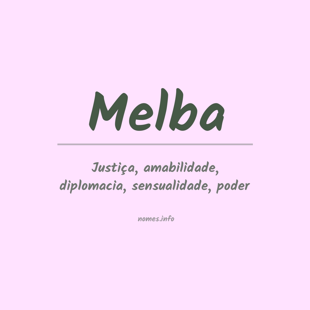 Significado do nome Melba