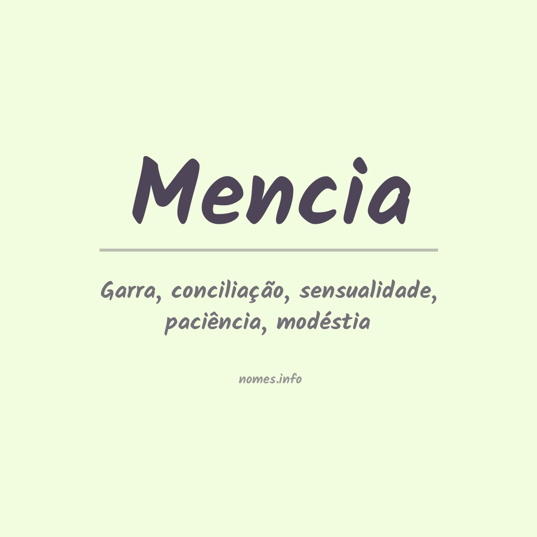 Significado do nome Mencia