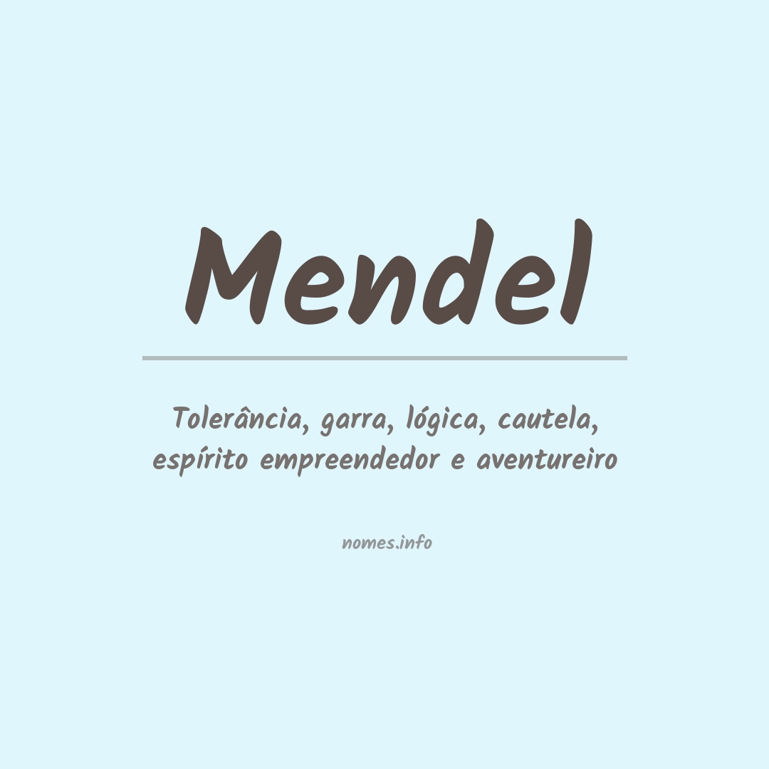 Significado do nome Mendel