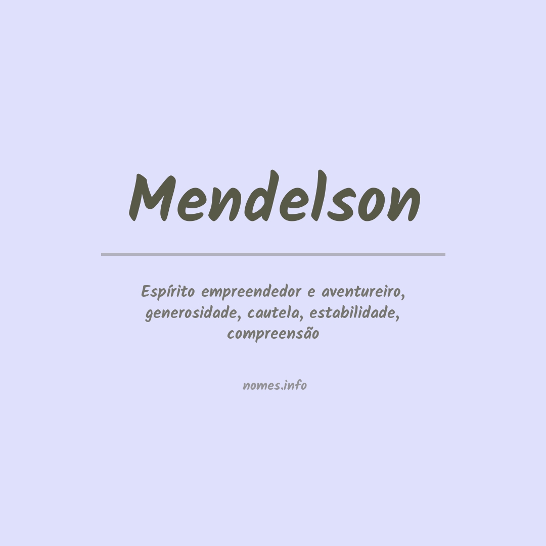 Significado do nome Mendelson