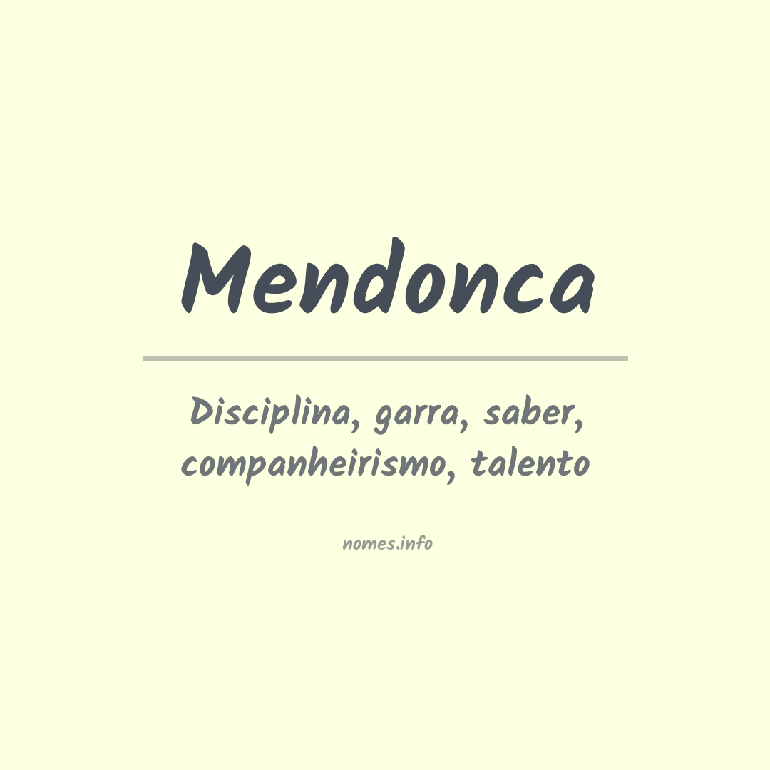 Significado do nome Mendonca