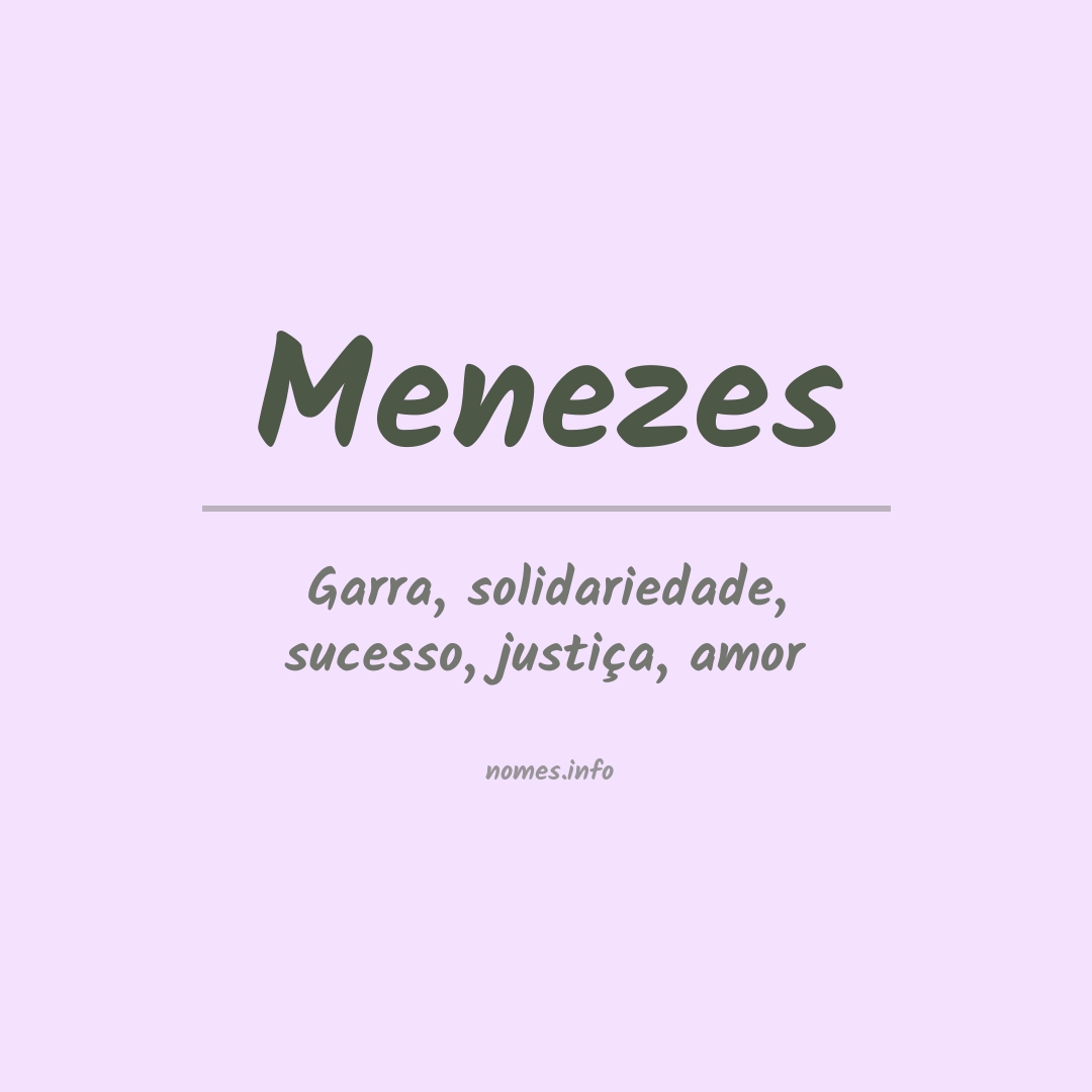 Significado do nome Menezes