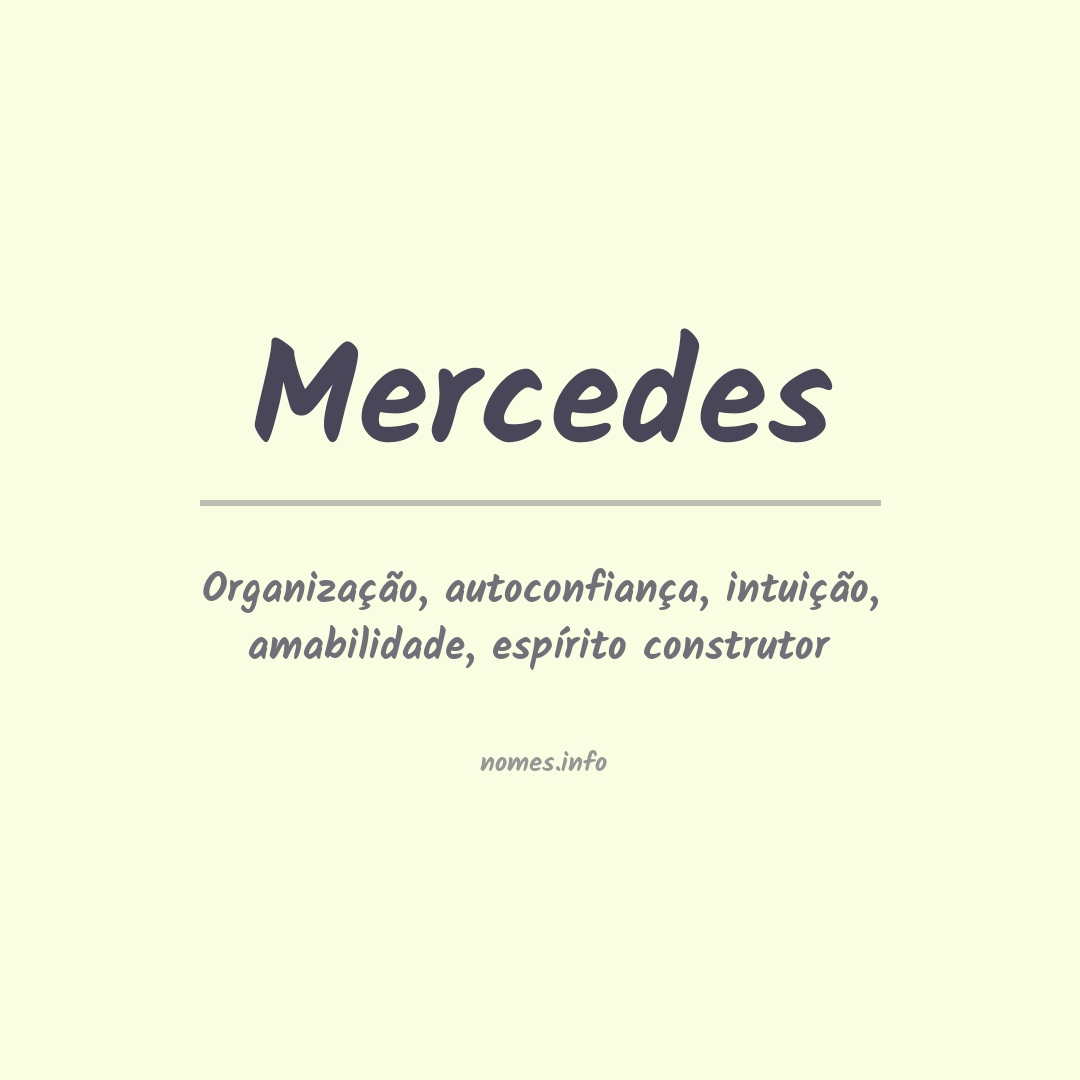 Significado do nome Mercedes