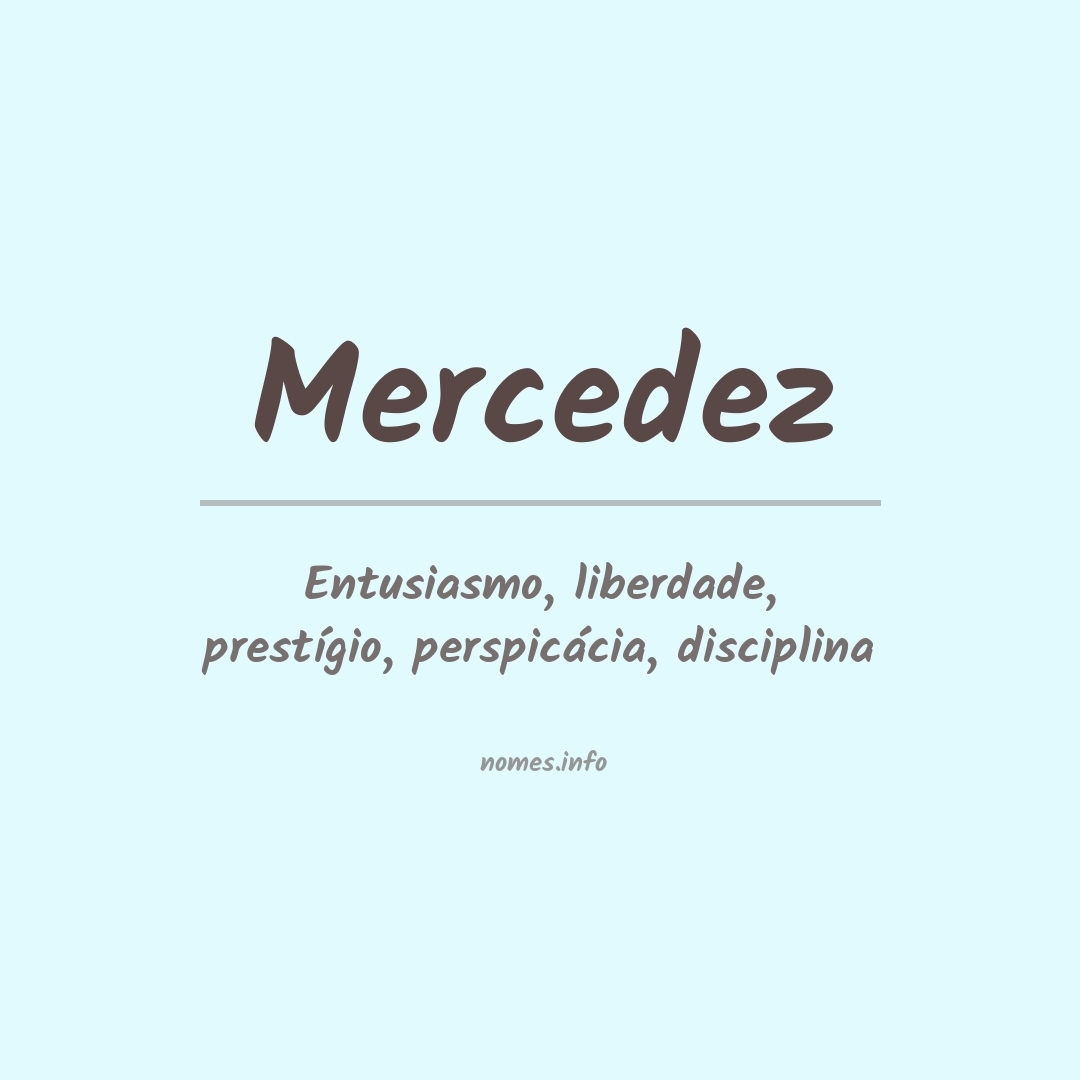 Significado do nome Mercedez