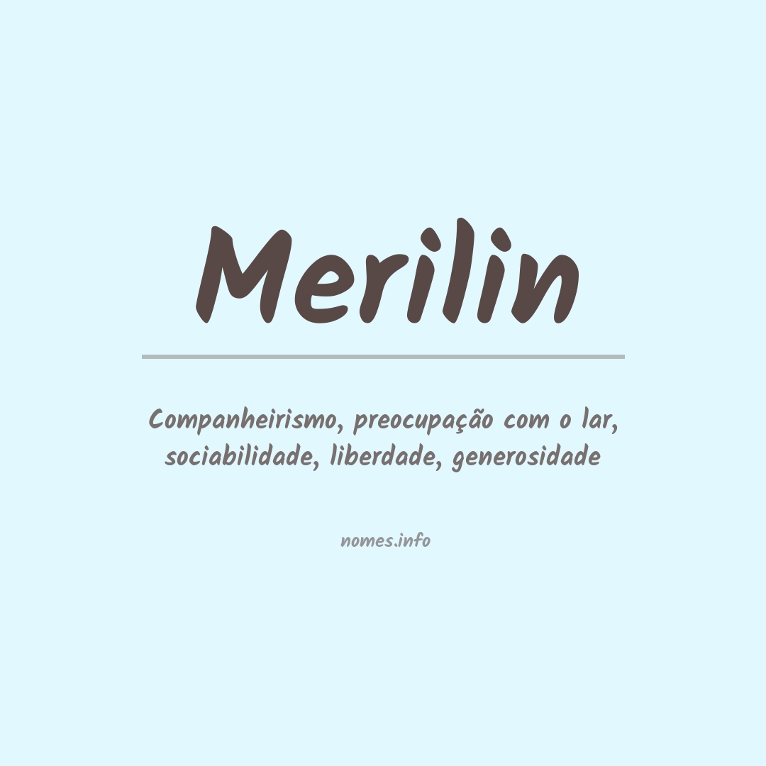 Significado do nome Merilin