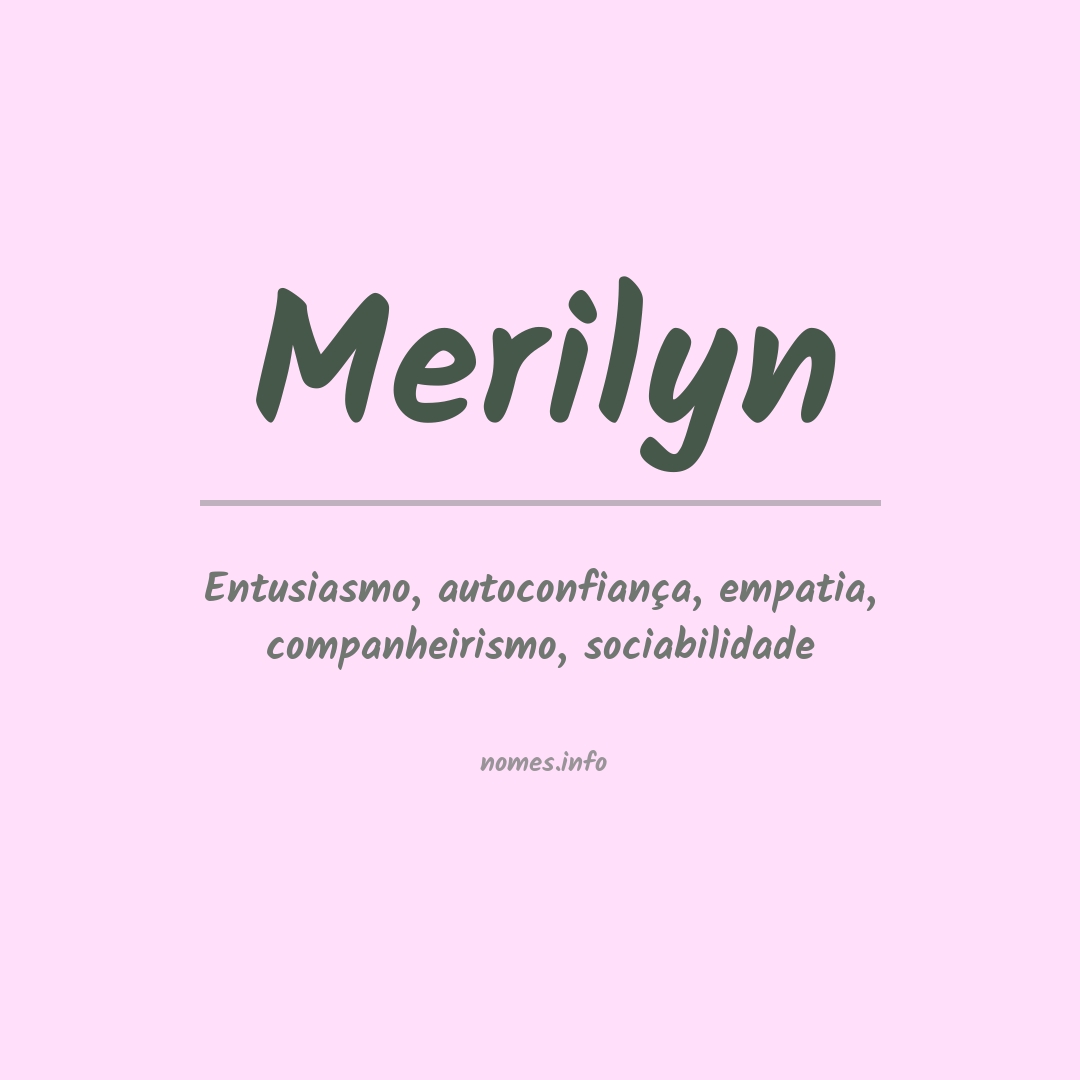 Significado do nome Merilyn