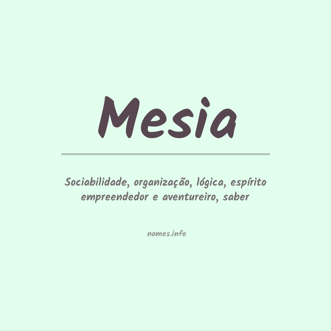 Significado do nome Mesia