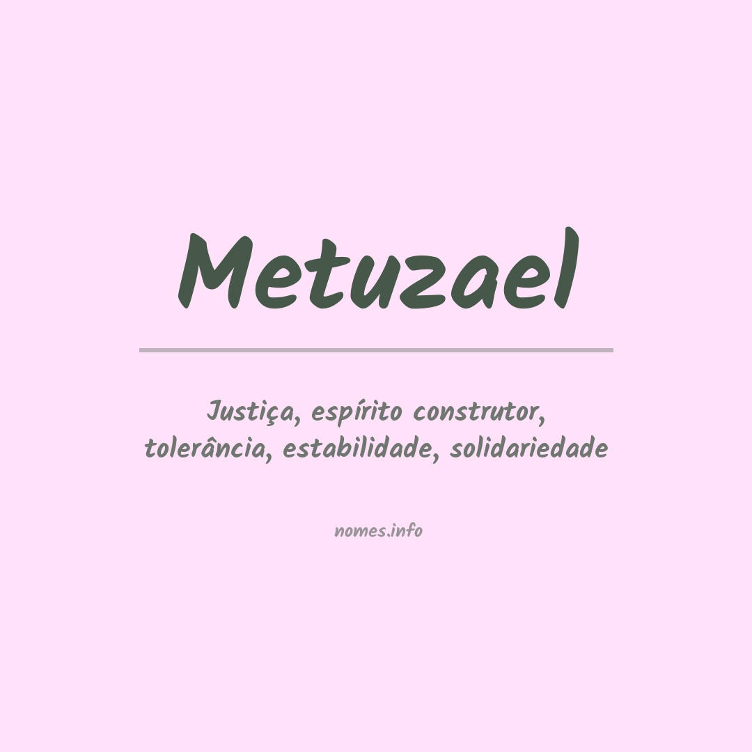 Significado do nome Metuzael