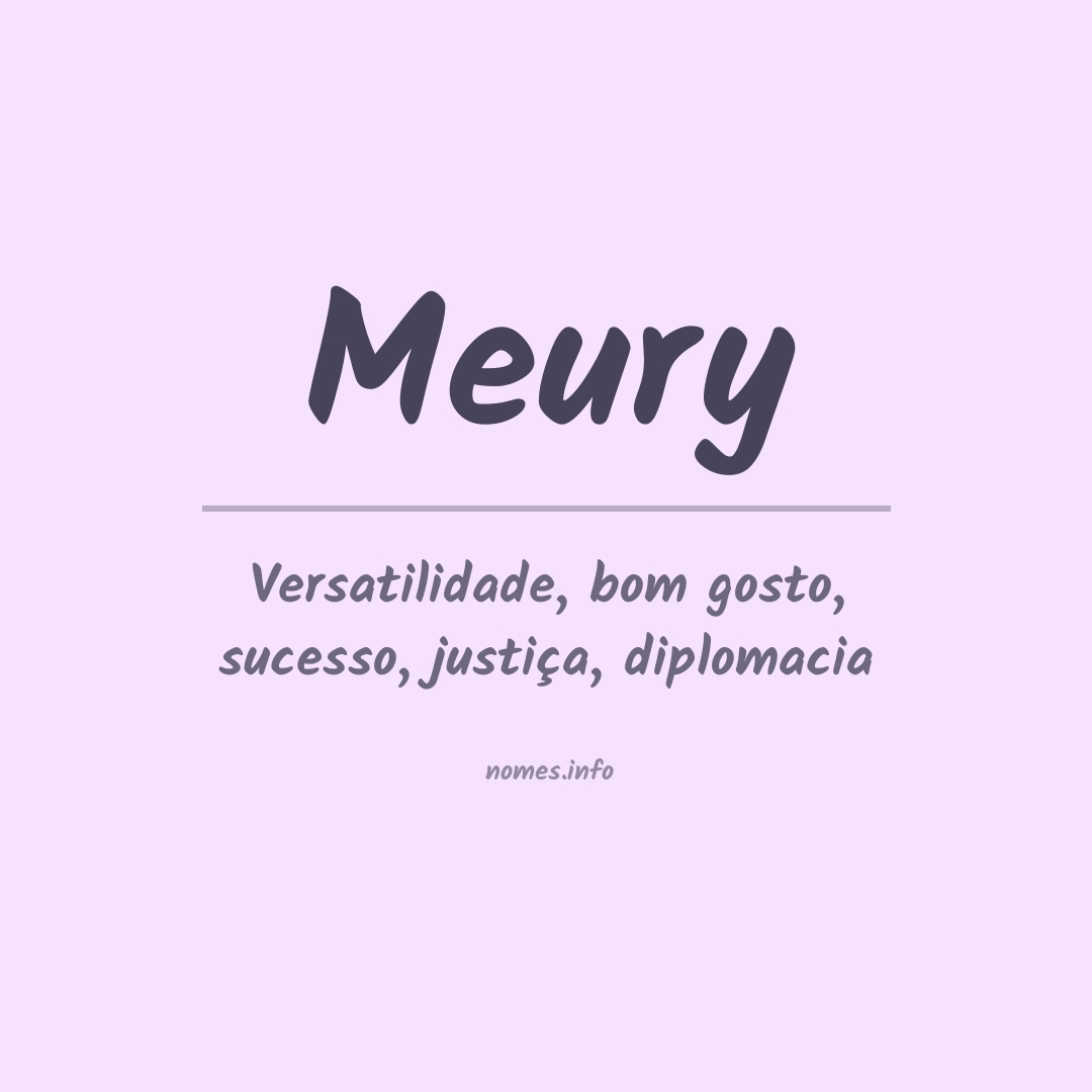 Significado do nome Meury