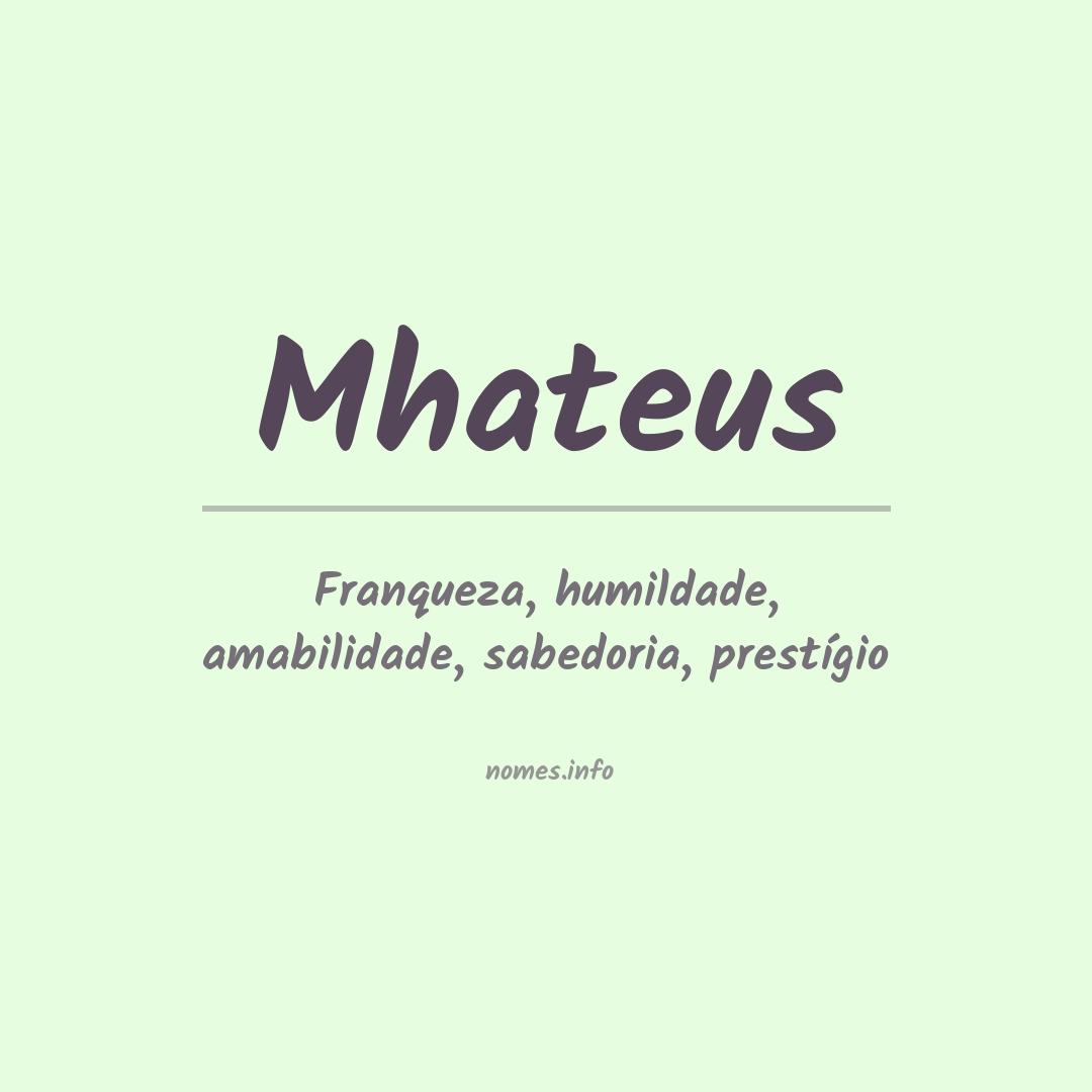 Significado do nome Mhateus
