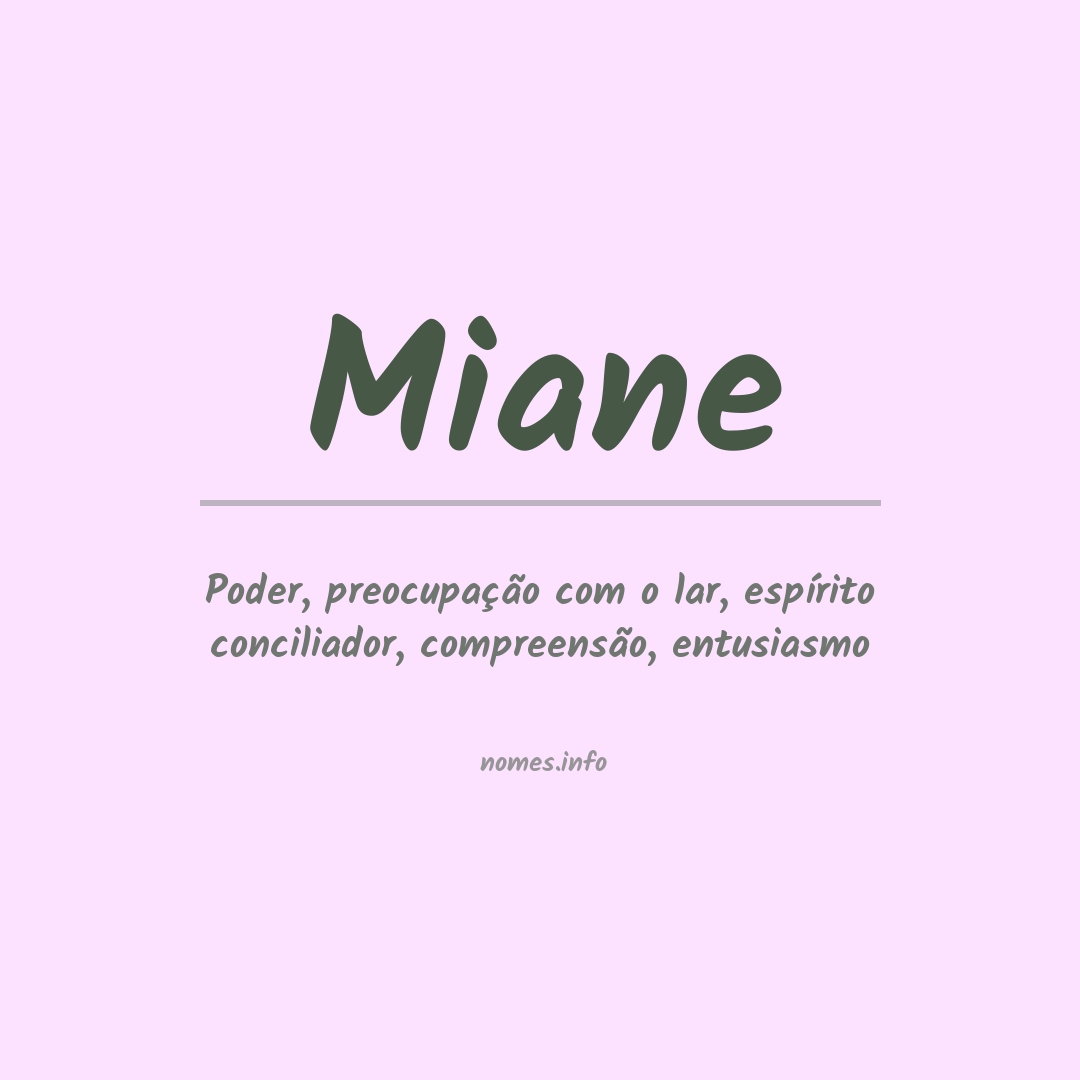 Significado do nome Miane