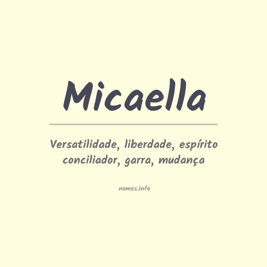 Significado do nome Micaella