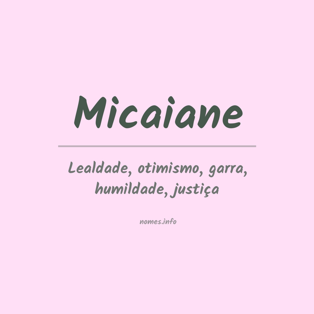 Significado do nome Micaiane