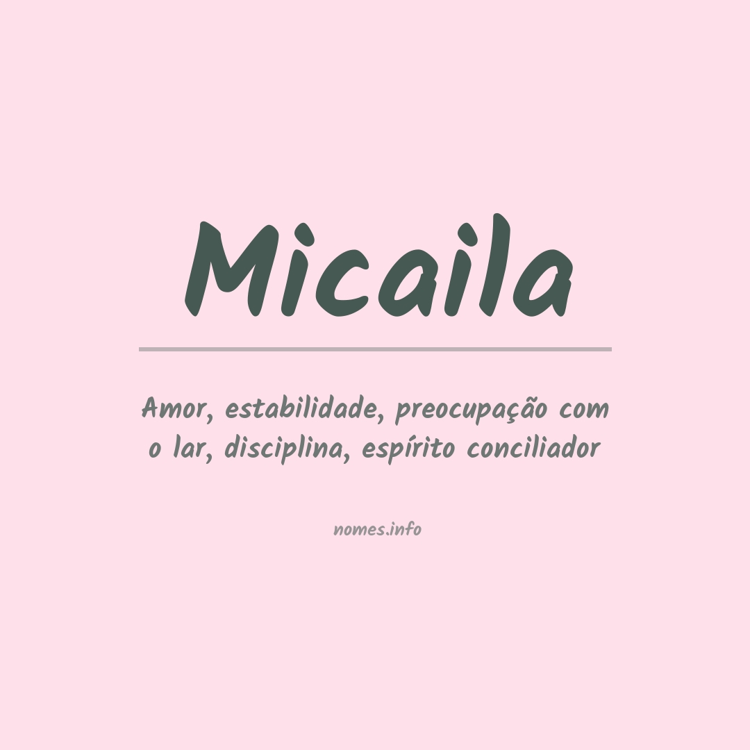 Significado do nome Micaila