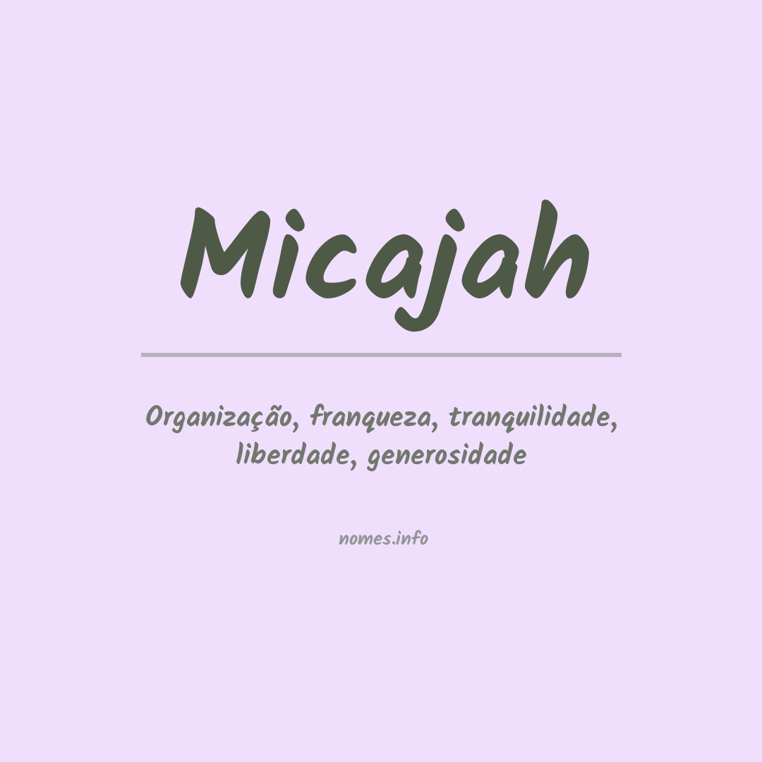 Significado do nome Micajah