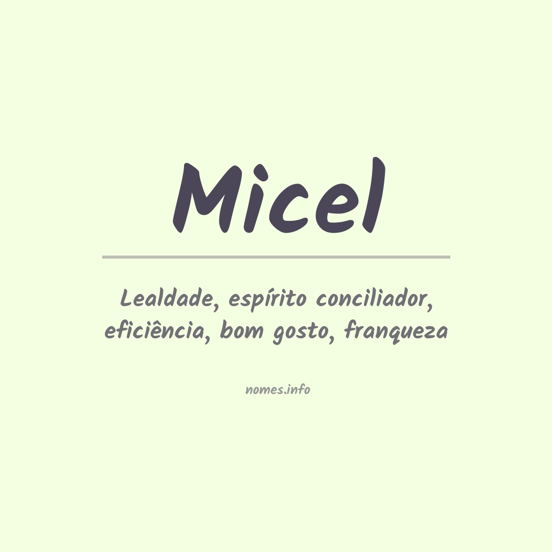 Significado do nome Micel