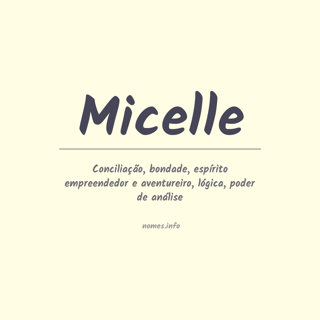 Significado do nome Micelle