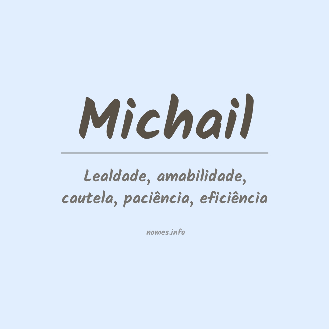 Significado do nome Michail