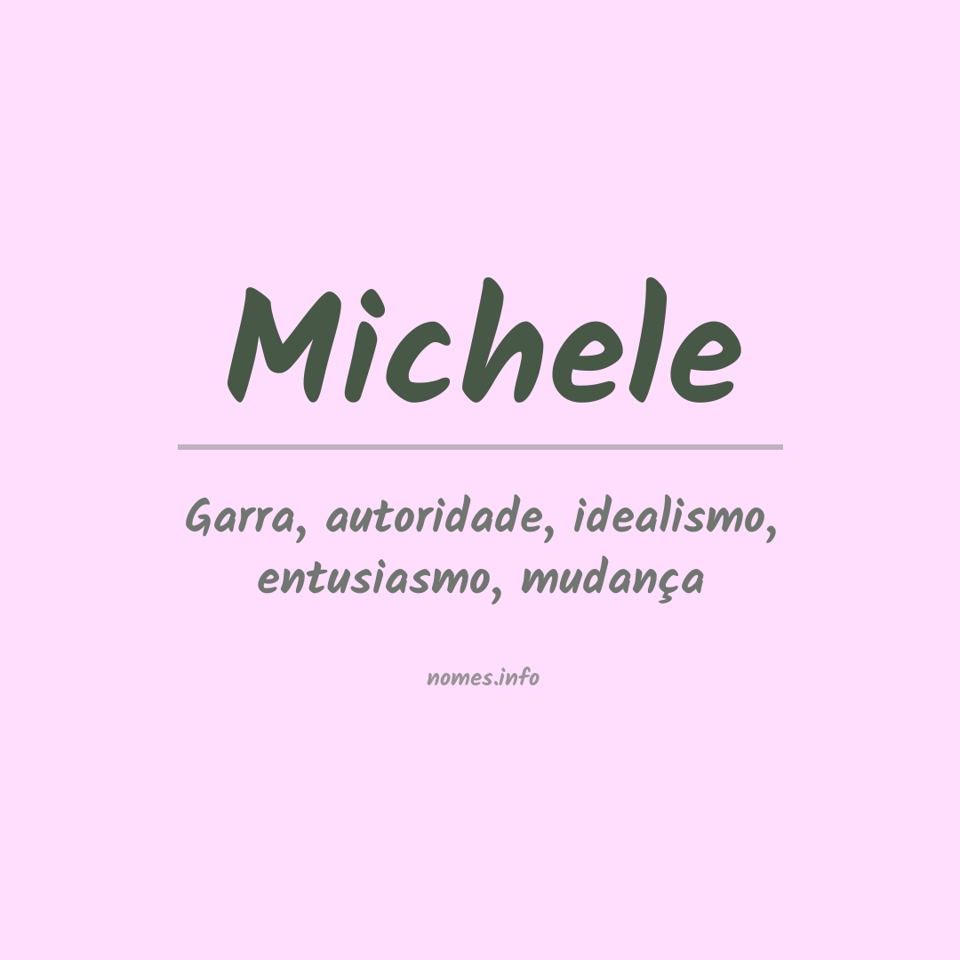 Significado do nome Michele